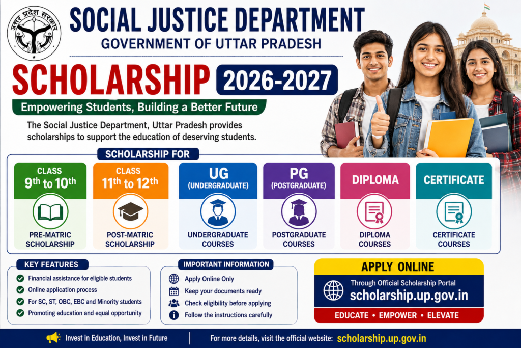 Uttar Pradesh UP Scholarship Online Apply 2026-2027
